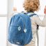 Rucksack Teddy blau NA875974 Nattou 2